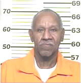 Inmate CLARK, RONALD