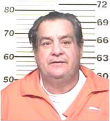 Inmate YOUELL, HAROLD