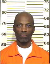 Inmate JONES, CHARLES F