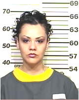 Inmate GONZALES, CYNTHIA L