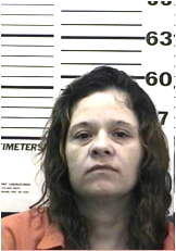 Inmate GONZALES, THERESA M