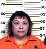 Inmate RUIZ, HEATHER M