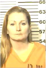 Inmate GROSS, JUANITA C